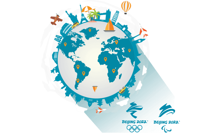 在阿根廷连接到中国的代理 - 大陆加速器